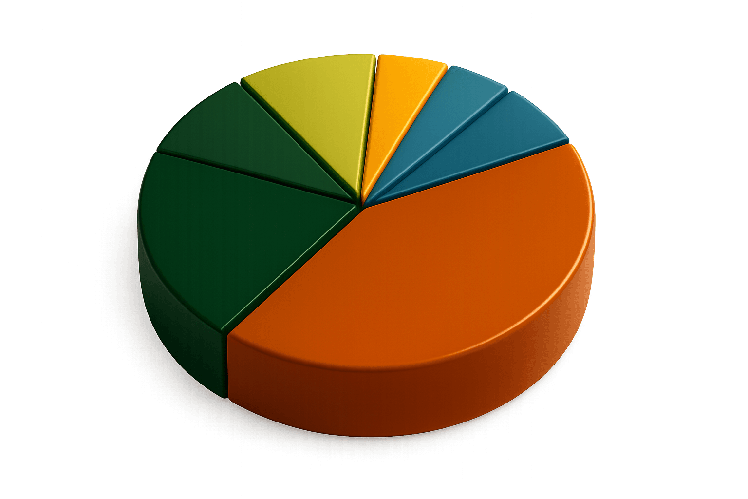 Tokenomics Pie Chart
